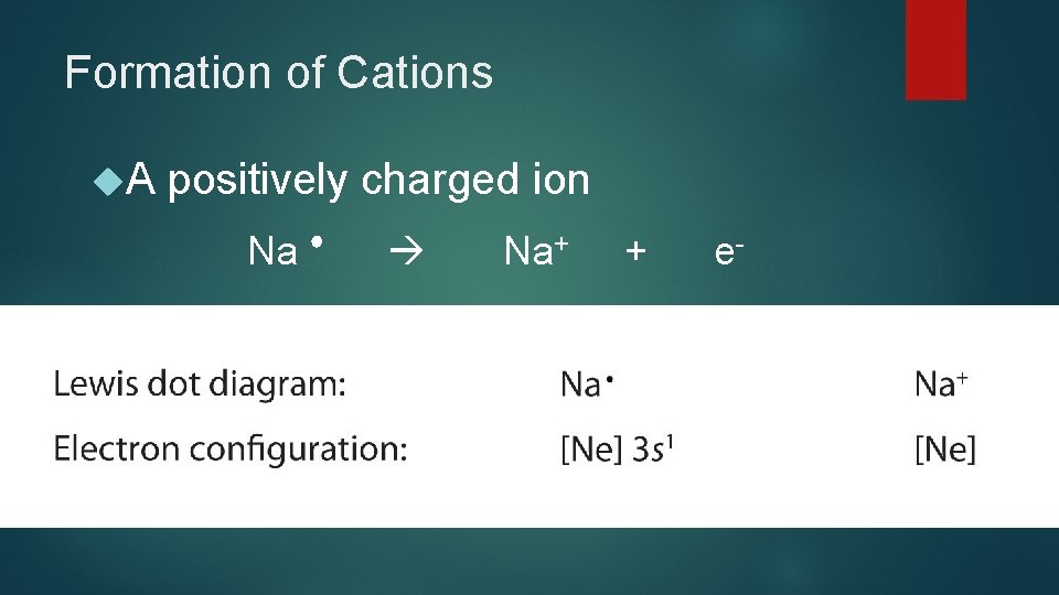 Formation of Cations A positively charged ion Na+ + e- 