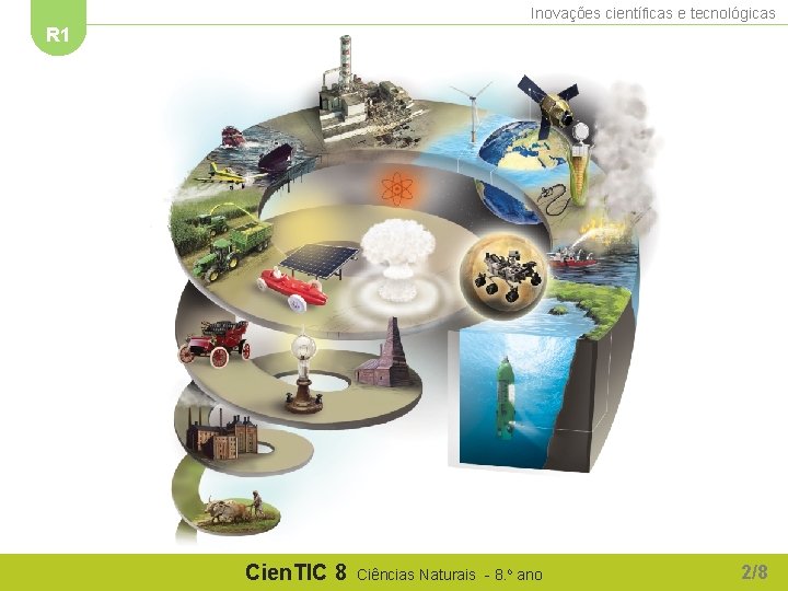 Inovações científicas e tecnológicas R 1 Cien. TIC 8 Ciências Naturais - 8. o