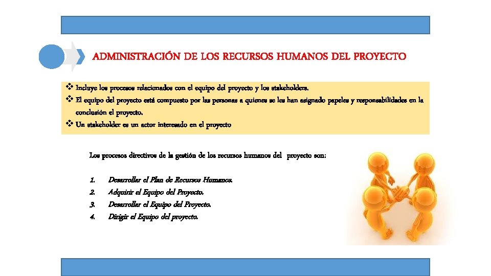 ADMINISTRACIÓN DE LOS RECURSOS HUMANOS DEL PROYECTO v Incluye los procesos relacionados con el