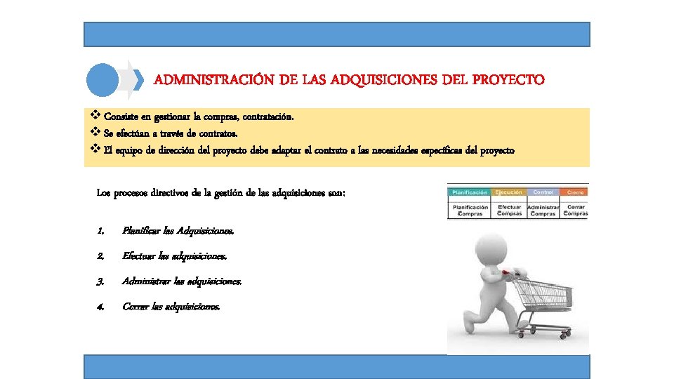 ADMINISTRACIÓN DE LAS ADQUISICIONES DEL PROYECTO v Consiste en gestionar la compras, contratación. v