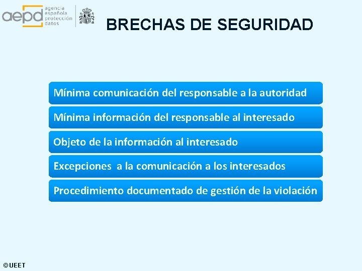 BRECHAS DE SEGURIDAD Mínima comunicación del responsable a la autoridad Mínima información del responsable