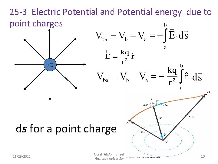 25 -3 Electric Potential and Potential energy due to point charges +Q ds for