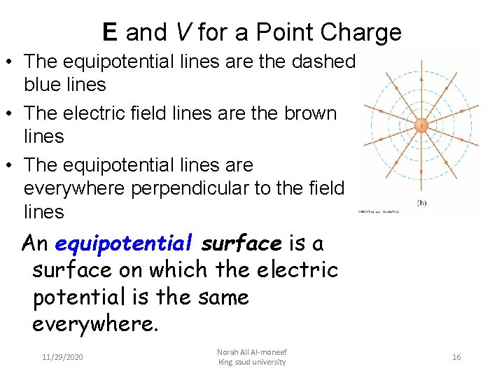 E and V for a Point Charge • The equipotential lines are the dashed