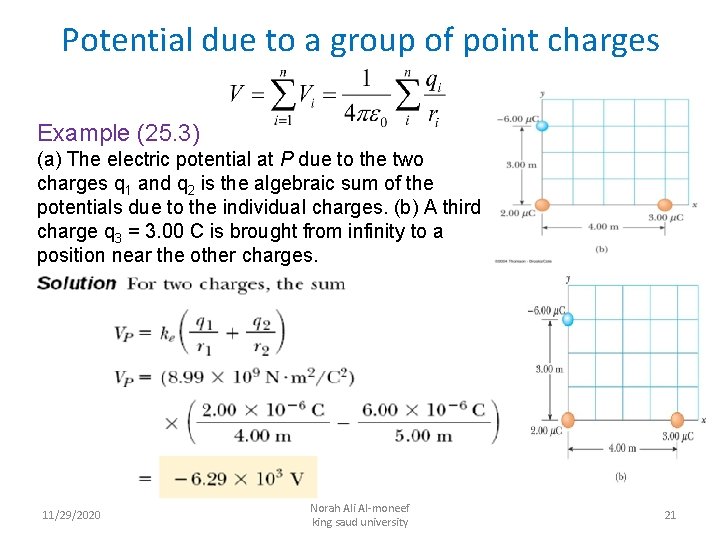 Potential due to a group of point charges Example (25. 3) (a) The electric