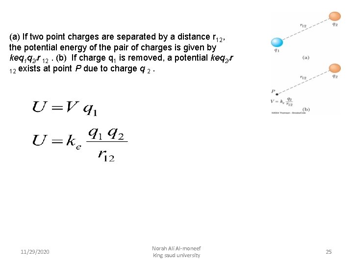 (a) If two point charges are separated by a distance r 12, the potential