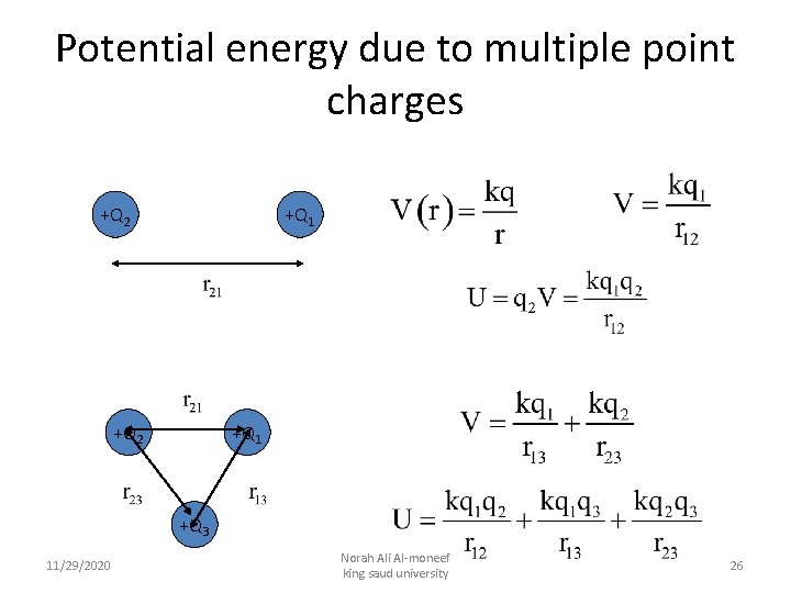 Potential energy due to multiple point charges +Q 2 +Q 1 +Q 3 11/29/2020