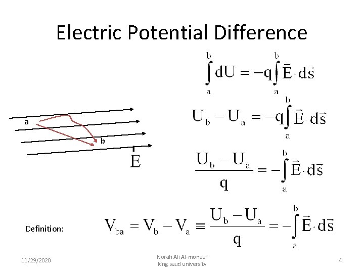 Electric Potential Difference a b Definition: 11/29/2020 Norah Ali Al-moneef king saud university 4