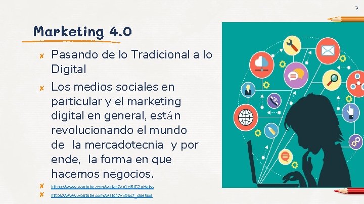 7 Marketing 4. 0 ✘ ✘ Pasando de lo Tradicional a lo Digital Los
