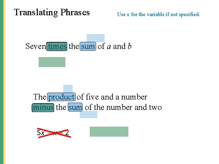 Translating Phrases Use x for the variable if not specified. Seven times the sum