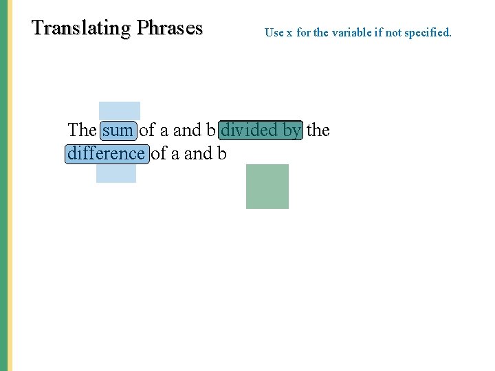 Translating Phrases Use x for the variable if not specified. The sum of a