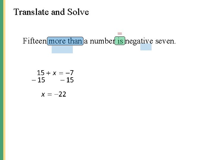 Translate and Solve = Fifteen more than a number is negative seven. 