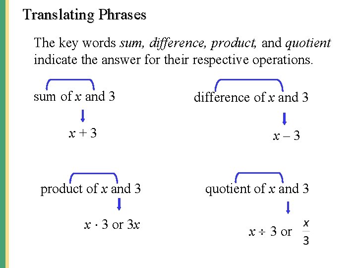 Translating Phrases The key words sum, difference, product, and quotient indicate the answer for