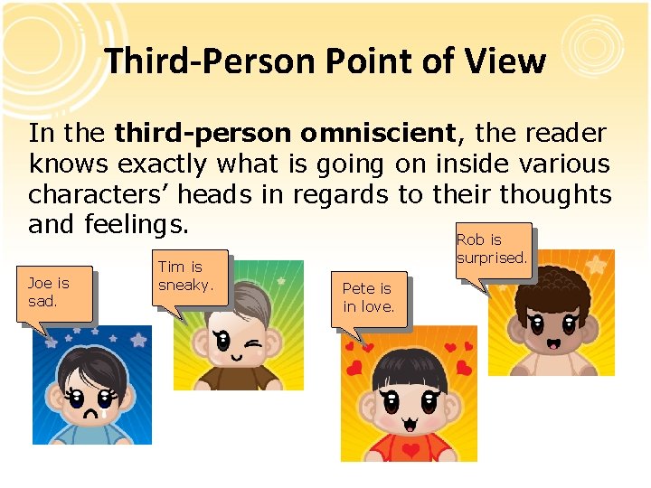 Third-Person Point of View In the third-person omniscient, the reader knows exactly what is Third-Person Point of View In the third-person omniscient, the reader knows exactly what is