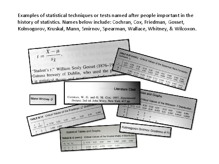 Examples of statistical techniques or tests named after people important in the history of