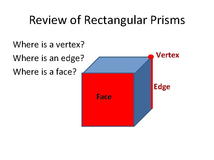Review of Rectangular Prisms Where is a vertex? Where is an edge? Where is