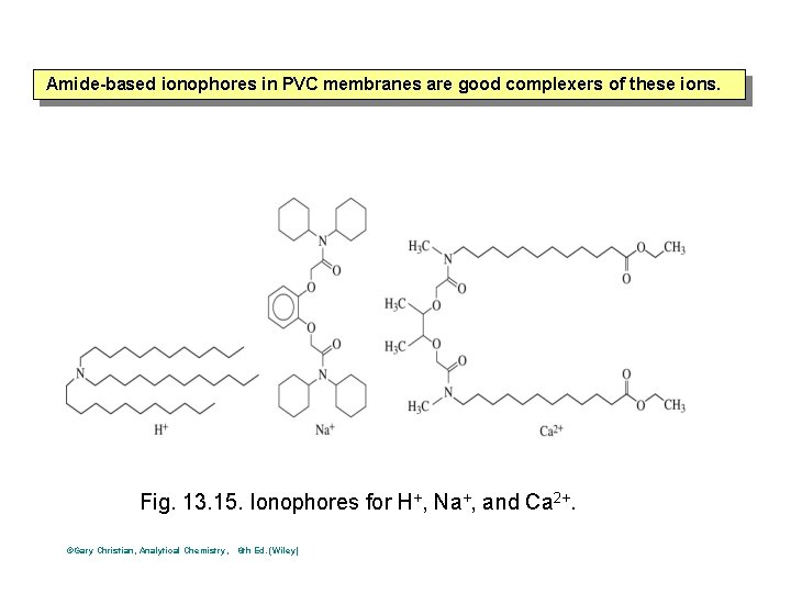 Amide-based ionophores in PVC membranes are good complexers of these ions. Fig. 13. Amide-based ionophores in PVC membranes are good complexers of these ions. Fig. 13.