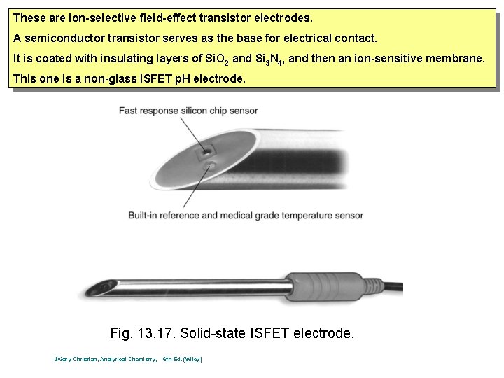 These are ion-selective field-effect transistor electrodes. A semiconductor transistor serves as the base for These are ion-selective field-effect transistor electrodes. A semiconductor transistor serves as the base for