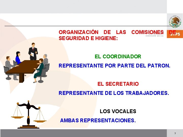 ORGANIZACIÓN DE LAS SEGURIDAD E HIGIENE: COMISIONES DE EL COORDINADOR REPRESENTANTE POR PARTE DEL