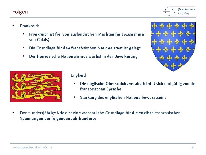 Folgen • Frankreich ist frei von ausländischen Mächten (mit Ausnahme von Calais) • Die