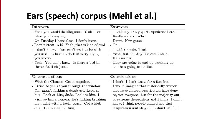 Ears (speech) corpus (Mehl et al. ) 