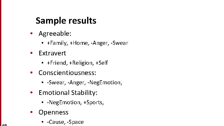 Sample results • Agreeable: • +Family, +Home, -Anger, -Swear • Extravert • +Friend, +Religion,