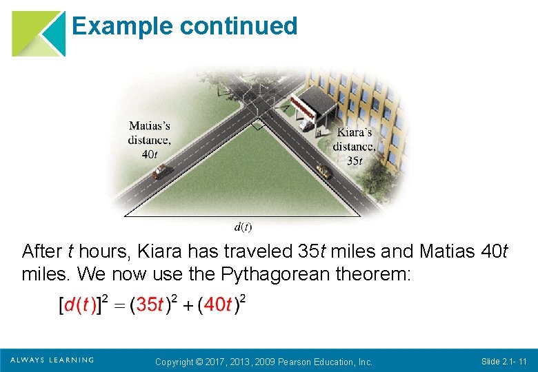 Example continued After t hours, Kiara has traveled 35 t miles and Matias 40