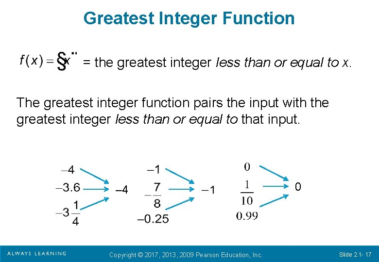 Greatest Integer Function = the greatest integer less than or equal to x. The