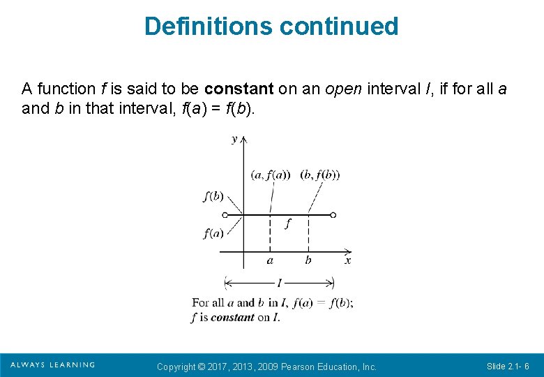 Definitions continued A function f is said to be constant on an open interval