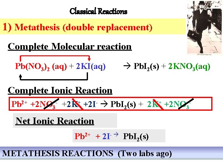 Classical Reactions 1) Metathesis (double replacement) Complete Molecular reaction Pb(NO 3)2 (aq) + 2
