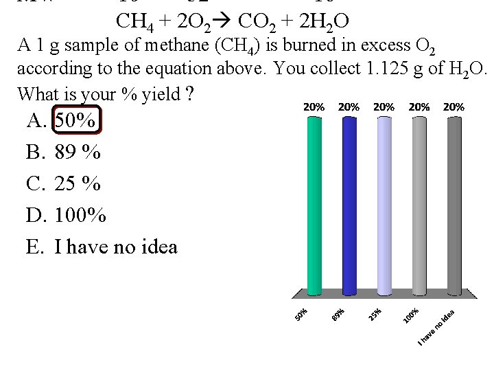 MW 16 32 18 CH 4 + 2 O 2 CO 2 + 2