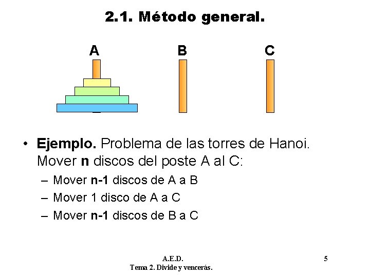 2. 1. Método general. A B C • Ejemplo. Problema de las torres de