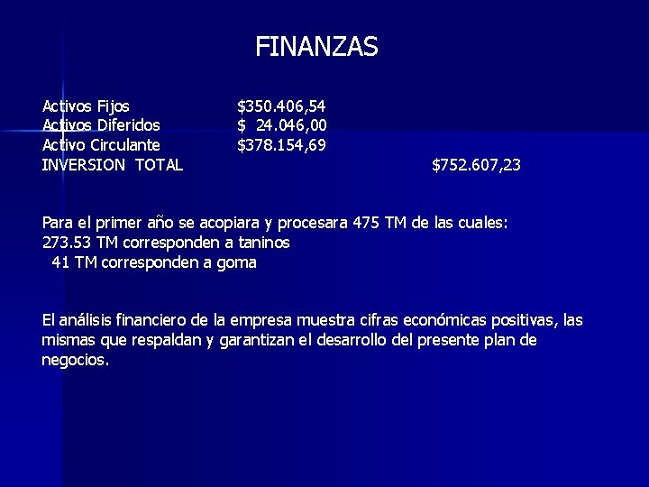 FINANZAS Activos Fijos $350. 406, 54 Activos Diferidos $ 24. 046, 00 Activo Circulante
