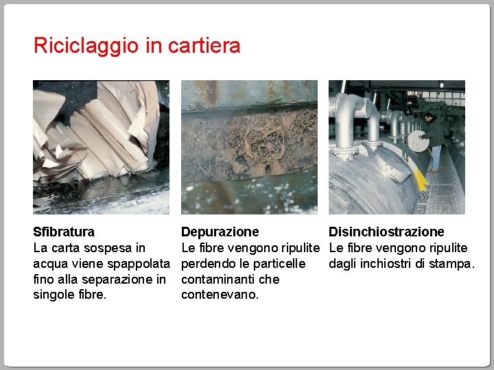 Riciclaggio in cartiera Sfibratura La carta sospesa in acqua viene spappolata fino alla separazione