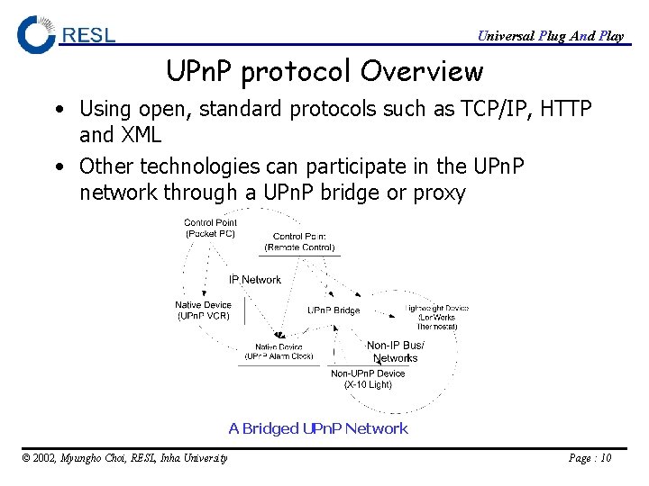 Universal Plug And Play UPn. P protocol Overview • Using open, standard protocols such