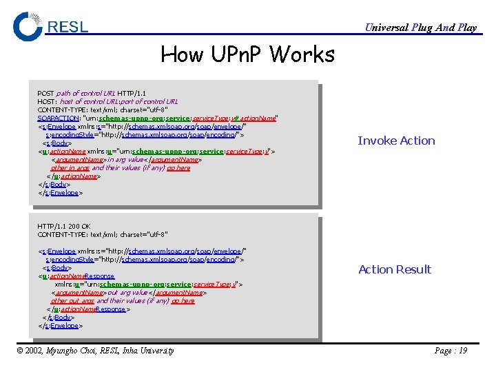 Universal Plug And Play How UPn. P Works POST path of control URL HTTP/1.