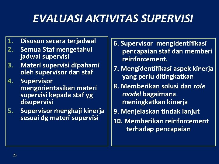 EVALUASI AKTIVITAS SUPERVISI 1. Disusun secara terjadwal 2. Semua Staf mengetahui jadwal supervisi 3.