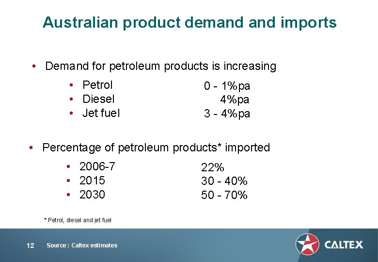 Australian product demand imports • Demand for petroleum products is increasing • Petrol •