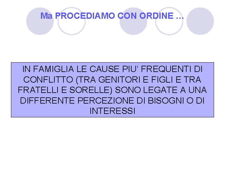 Ma PROCEDIAMO CON ORDINE … IN FAMIGLIA LE CAUSE PIU’ FREQUENTI DI CONFLITTO (TRA