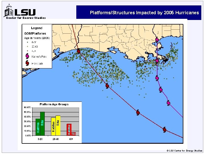 Platforms/Structures Impacted by 2005 Hurricanes Center for Energy Studies © LSU Center for Energy