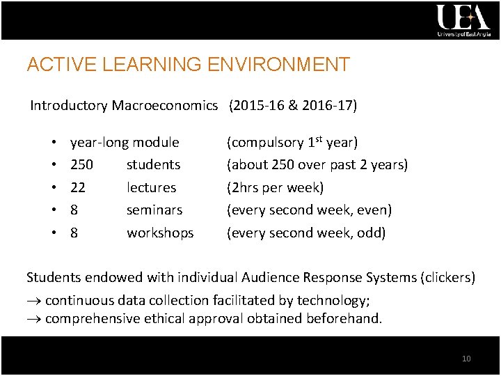 ACTIVE LEARNING ENVIRONMENT Introductory Macroeconomics (2015 -16 & 2016 -17) • • • year-long