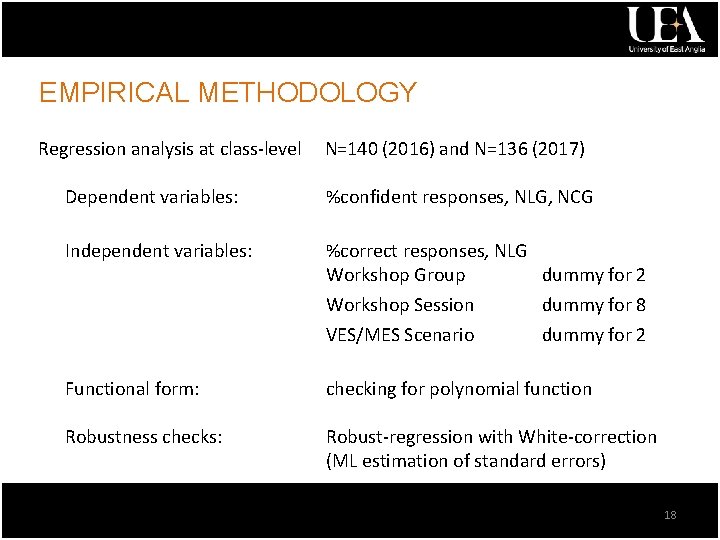 EMPIRICAL METHODOLOGY Regression analysis at class-level N=140 (2016) and N=136 (2017) Dependent variables: %confident