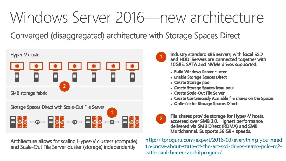Windows Server 2016—new architecture http: //itproguru. com/expert/2016/03/everything-you-needto-know-about-state-of-the-art-ssd-drives-nvme-pcie-m 2 with-paul-braren-and-itproguru/ 