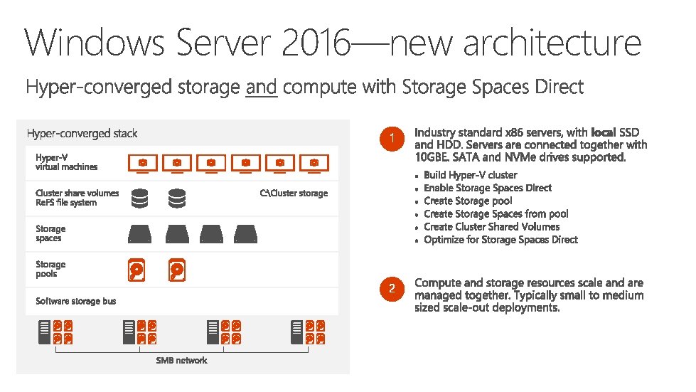 Windows Server 2016—new architecture 