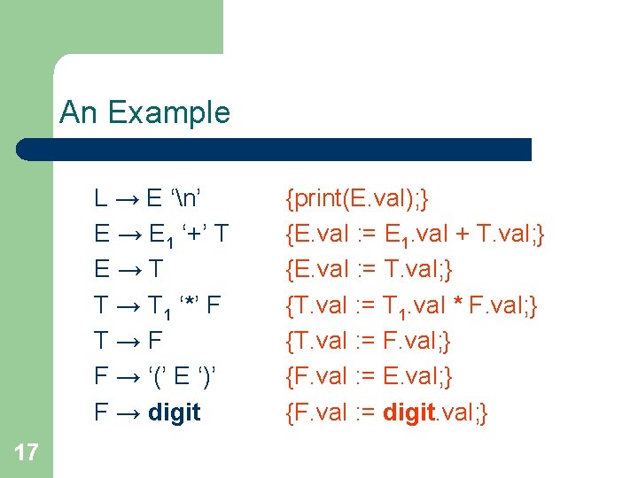 An Example L → E ‘n’ E → E 1 ‘+’ T E→T T