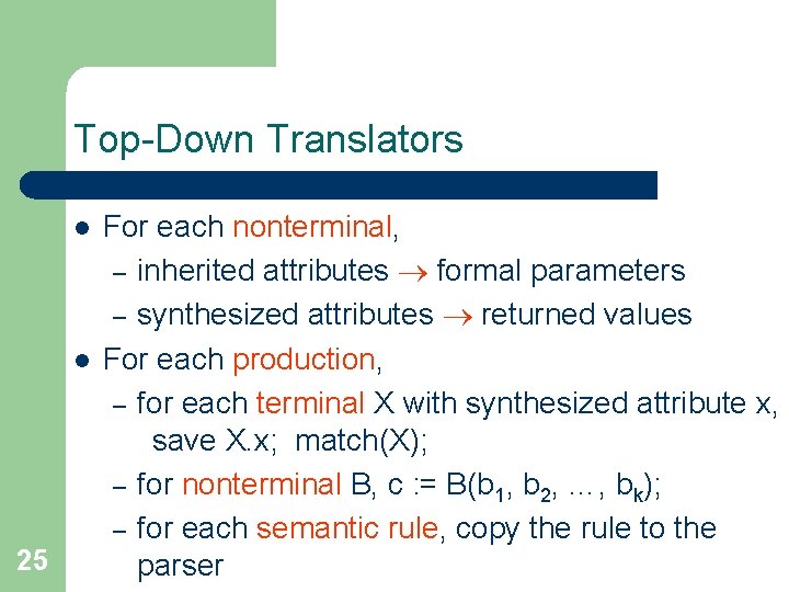 Top-Down Translators l l 25 For each nonterminal, – inherited attributes formal parameters –