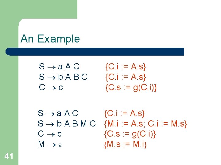 An Example 41 S a. AC S b. ABC C c {C. i :