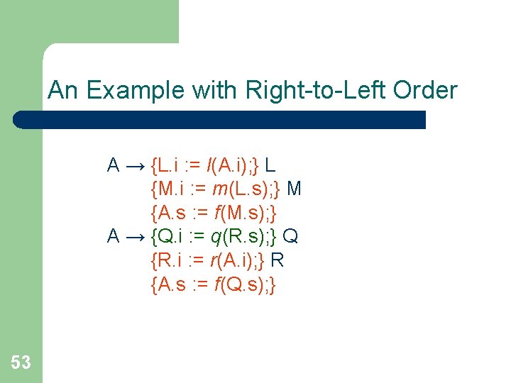 An Example with Right-to-Left Order A → {L. i : = l(A. i); }