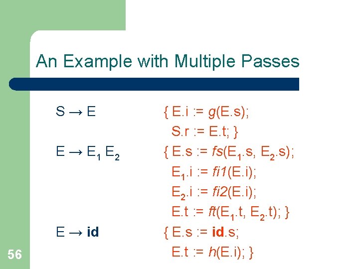 An Example with Multiple Passes S→E E → E 1 E 2 E →