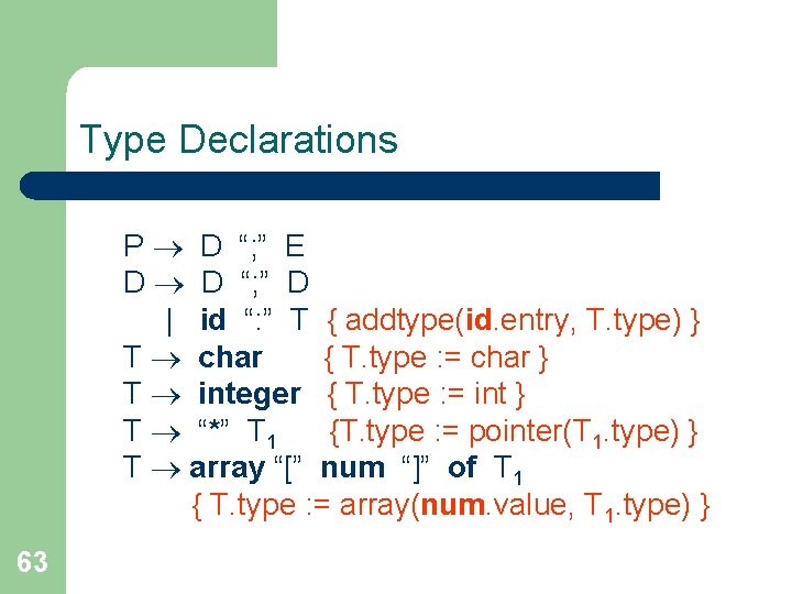 Type Declarations P D “; ” E D D “; ” D | id