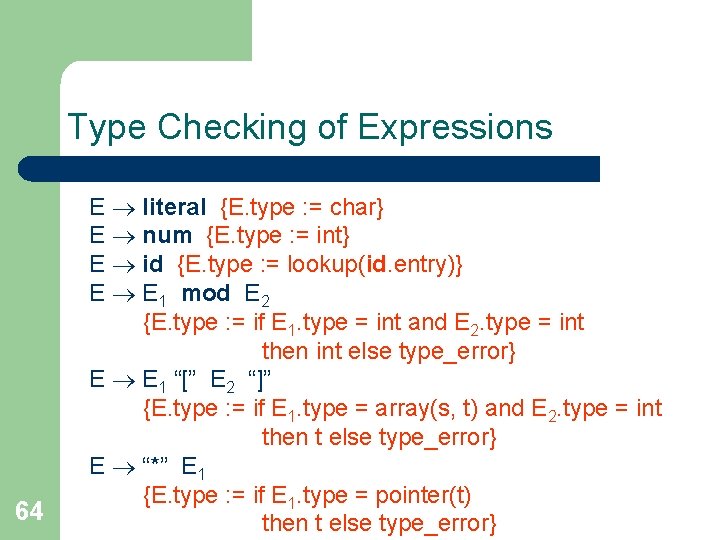 Type Checking of Expressions 64 E literal {E. type : = char} E num